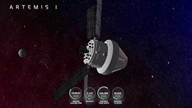 ​"ناسا": مركبة"أوريون" الفضائية وصلت إلى مدار قمري بعيد